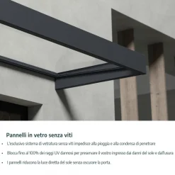 Canopia Amsterdam Pensilina Da Esterno 447X140 cm Trasparente