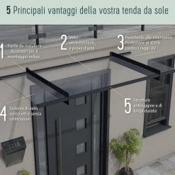 Canopia Amsterdam Pensilina Da Esterno 447X140 cm Trasparente