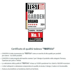 Canopia Aquila Pensilina Da Esterno 205X91 cm Trasparente