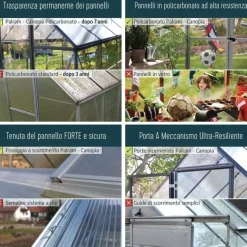 Canopia Ivy Mini Serra Da Giardino in Policarbonato 124X64X150 cm