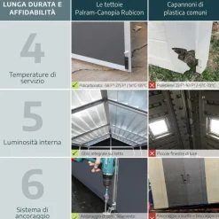 Canopia Rubicon Casetta Da Giardino in Policarbonato Ultra Resistente 303X185X217 cm Grigio Scuro