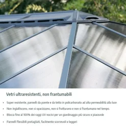 Canopia San Remo Pergola Chiusa in Alluminio 3X5.6 m Grigio