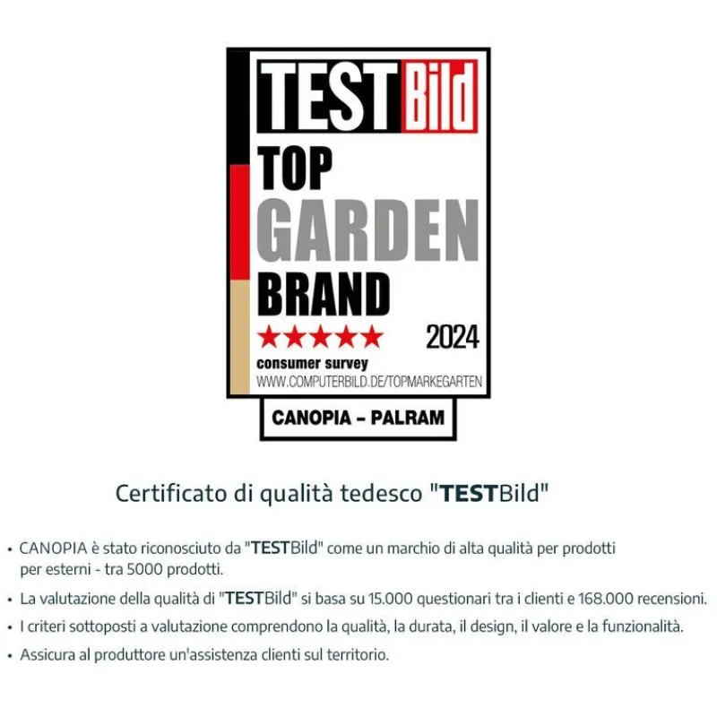 Canopia Sun Room Veranda in Policarbonato 2X2.6 m Bianco