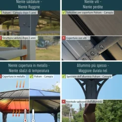 Canopia Sun Room Veranda in Policarbonato 2.7X2.7 m Bianco