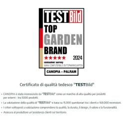 Canopia Sun Room Veranda in Policarbonato 2.7X6.3 m Bianco