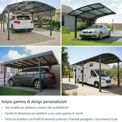 Canopia Vitoria Carport in Alluminio 3 X 5 m