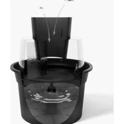 Biogents Trappola da esterno per zanzara tigre BG-GAT Reflect-tech (X2)